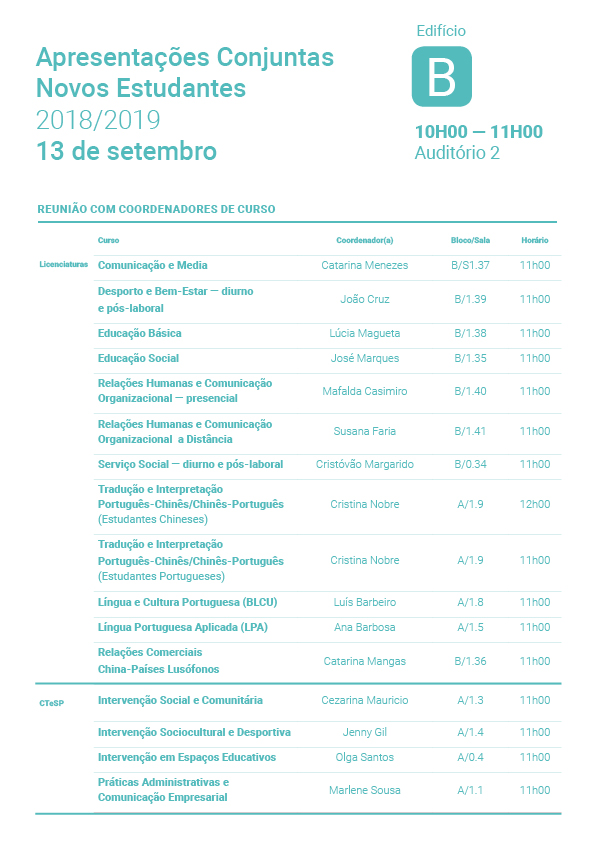 Lista_Apresentacoes_Alunos_2018_19