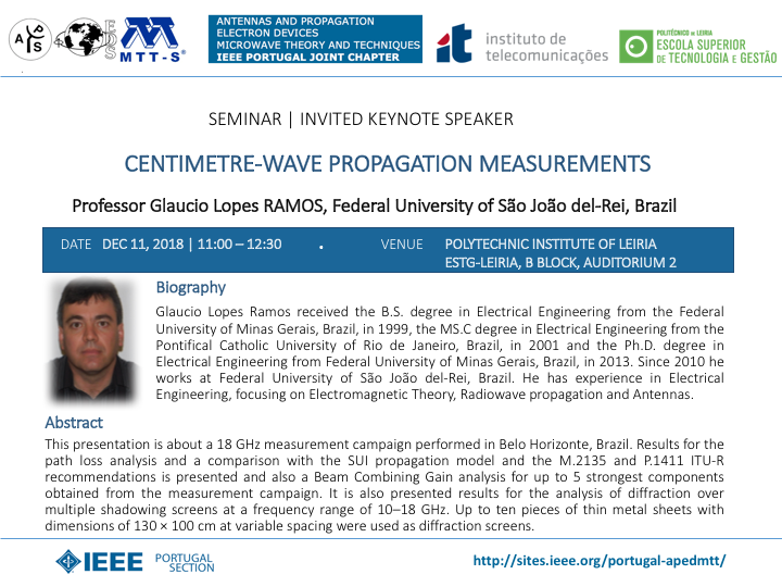 IEEE-Chapter.APEDMTT-Portugal.Poster-GRamost_IT-Lr