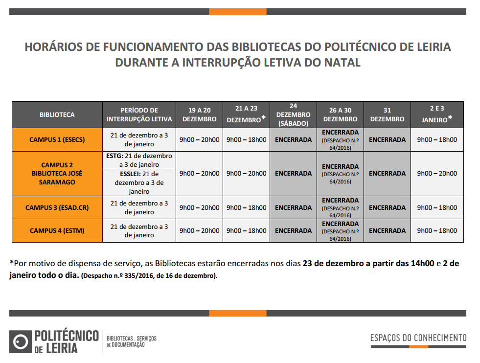 horario_natal