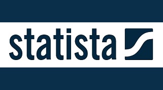 statista